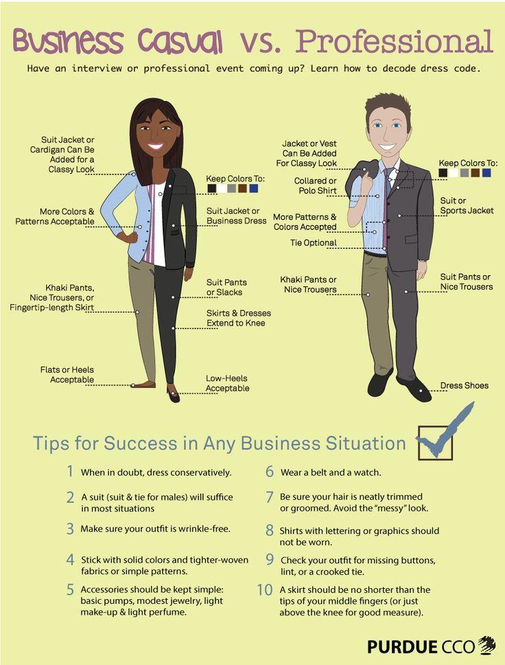 An infographic titled “Business Casual vs. Professional” compares dress code guidelines for both styles, showing examples for men and women. It also includes 10 tips for success in any business situation, such as dressing conservatively, wearing wrinkle-free clothes, avoiding logos, and keeping accessories simple. Created by Purdue CCO.