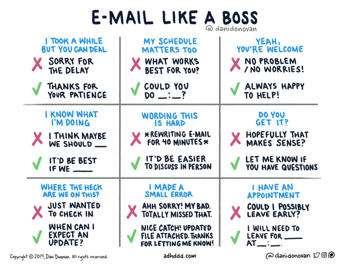 A chart titled “E-mail Like a Boss” shows how to replace weak or apologetic email phrases with confident alternatives. Examples include changing “Sorry for the delay” to “Thanks for your patience” and “Just wanted to check in” to “When can I expect an update?”