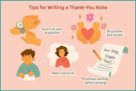 An image with the title "Tips for Writing a Thank-You Note" shows five illustrations with corresponding advice: "Send it as soon as possible" (hands with a watch), "Be positive and sincere" (hands holding a heart with sparkles and flowers), "Make it personal" (a person thinking), "Proofread carefully before sending" (a hand writing "Thank You!" on a scroll), and a person writing.